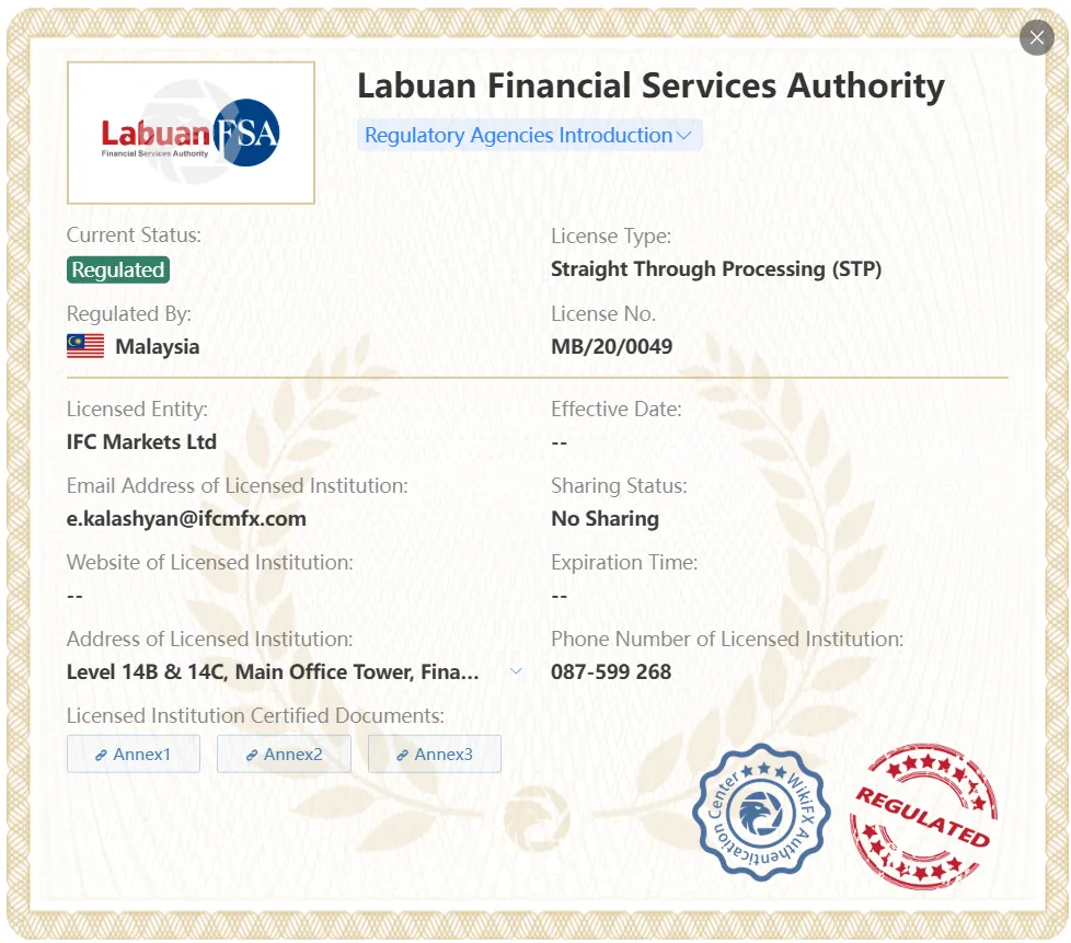 Regulated by LFSA