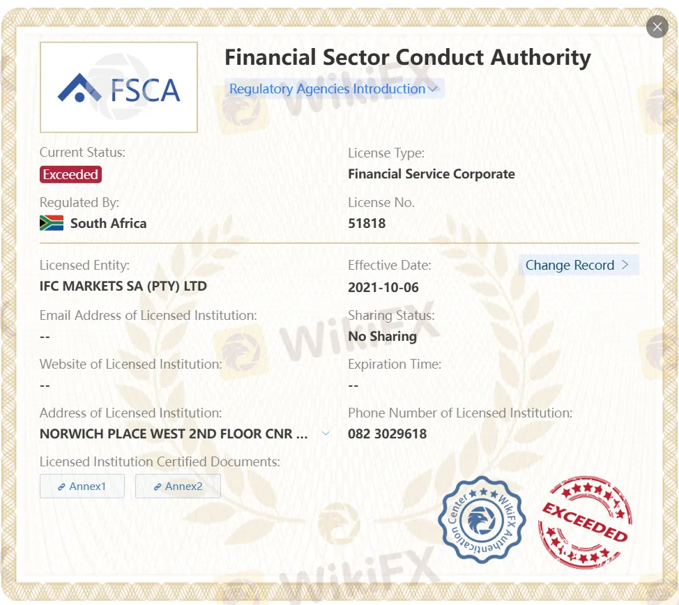 Exceeded FSCA license