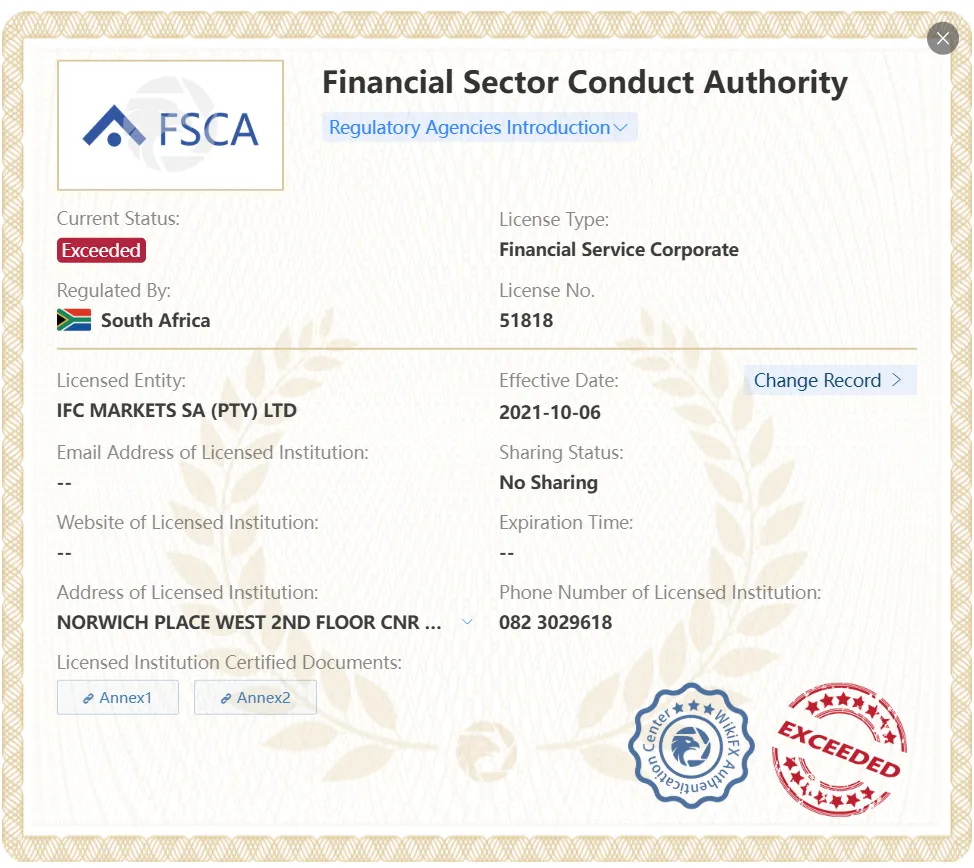 Exceeded FSCA license