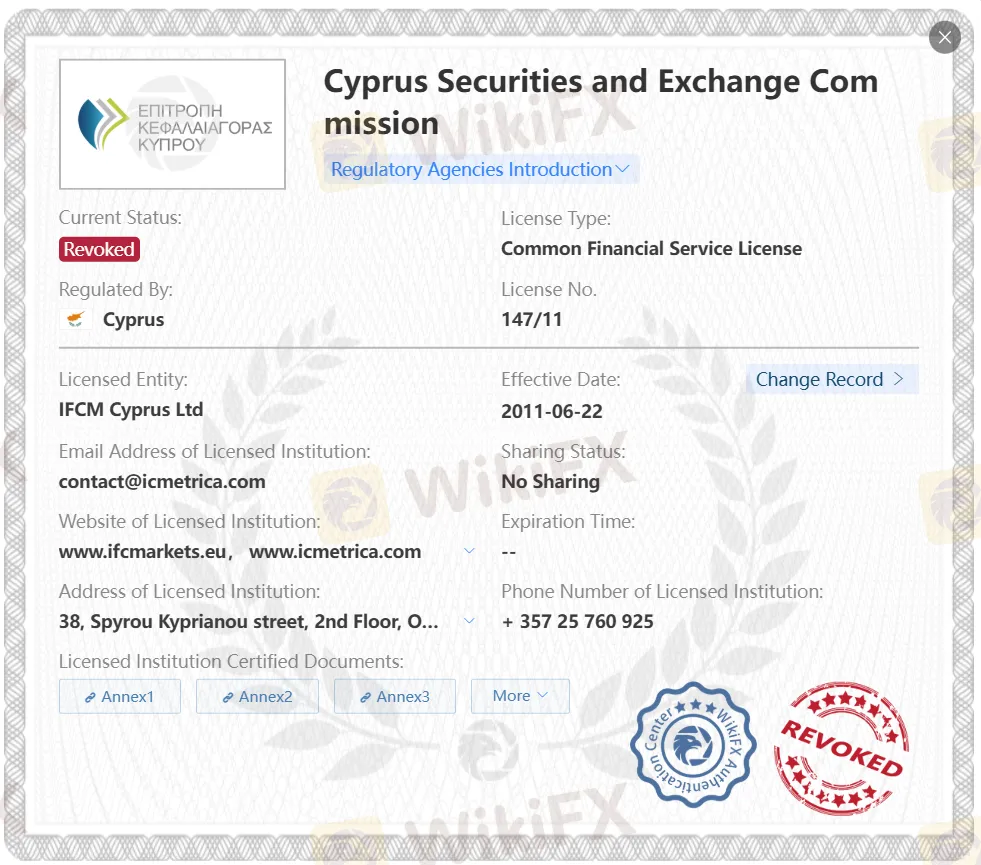 Revoked CySEC license