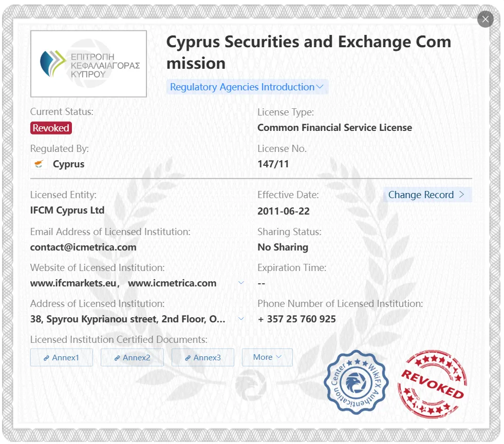 Revoked CySEC license