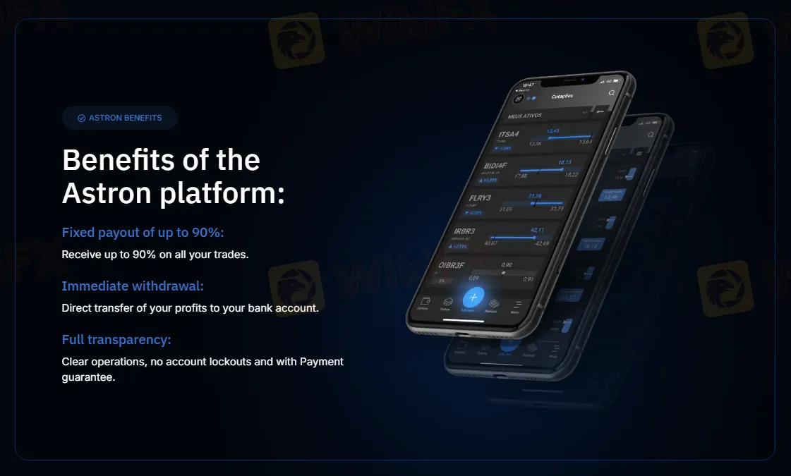 Proprietary platform