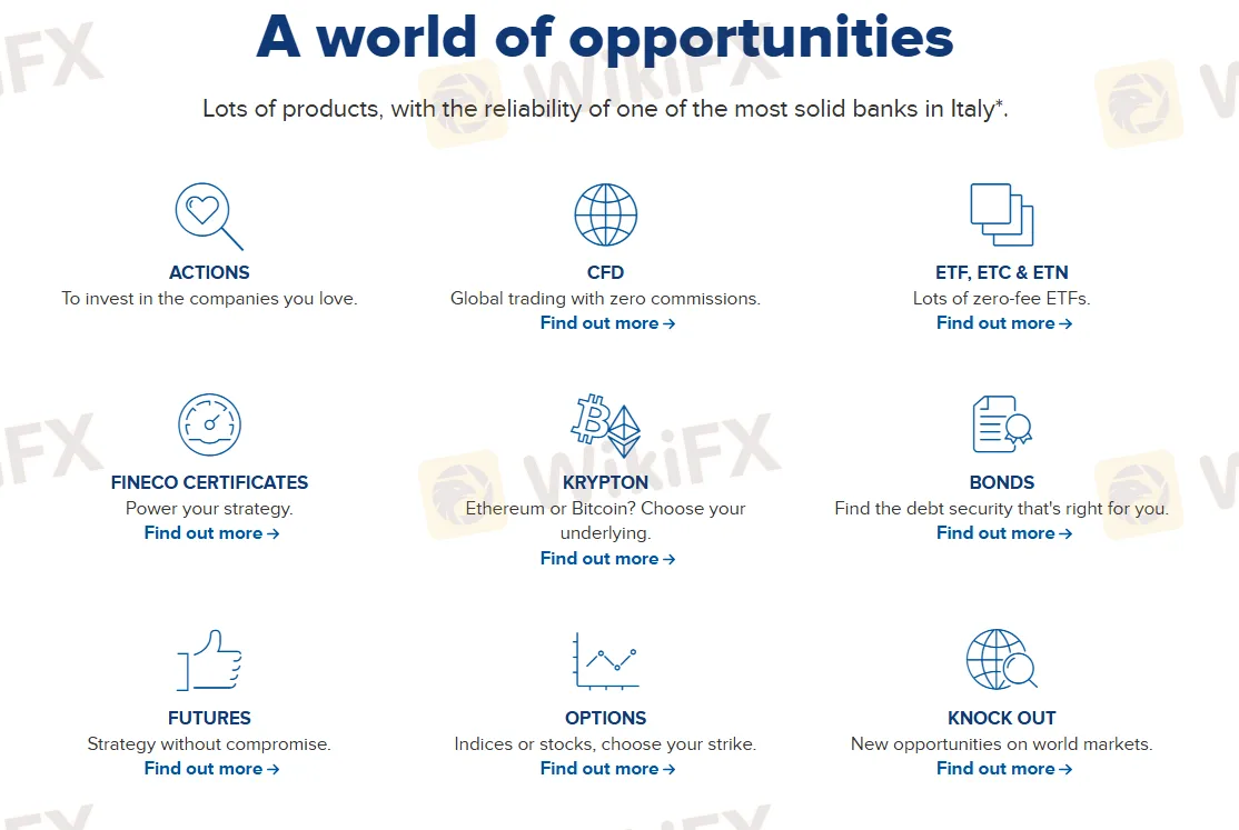 What Can I Trade on Fineco?