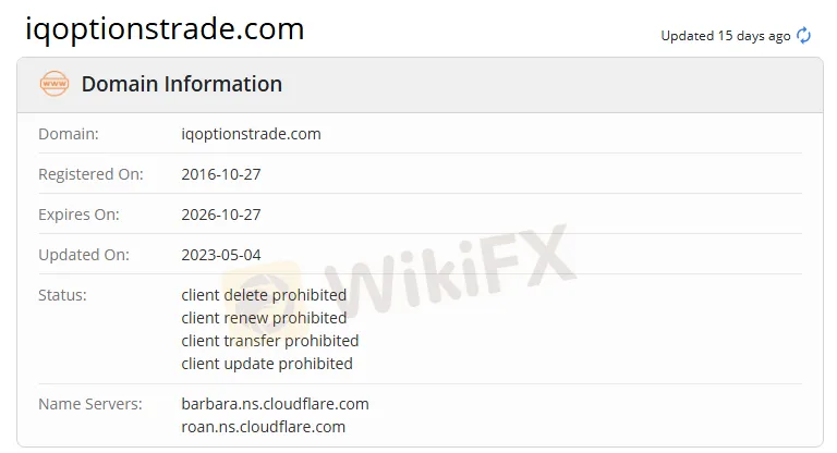 Domain information