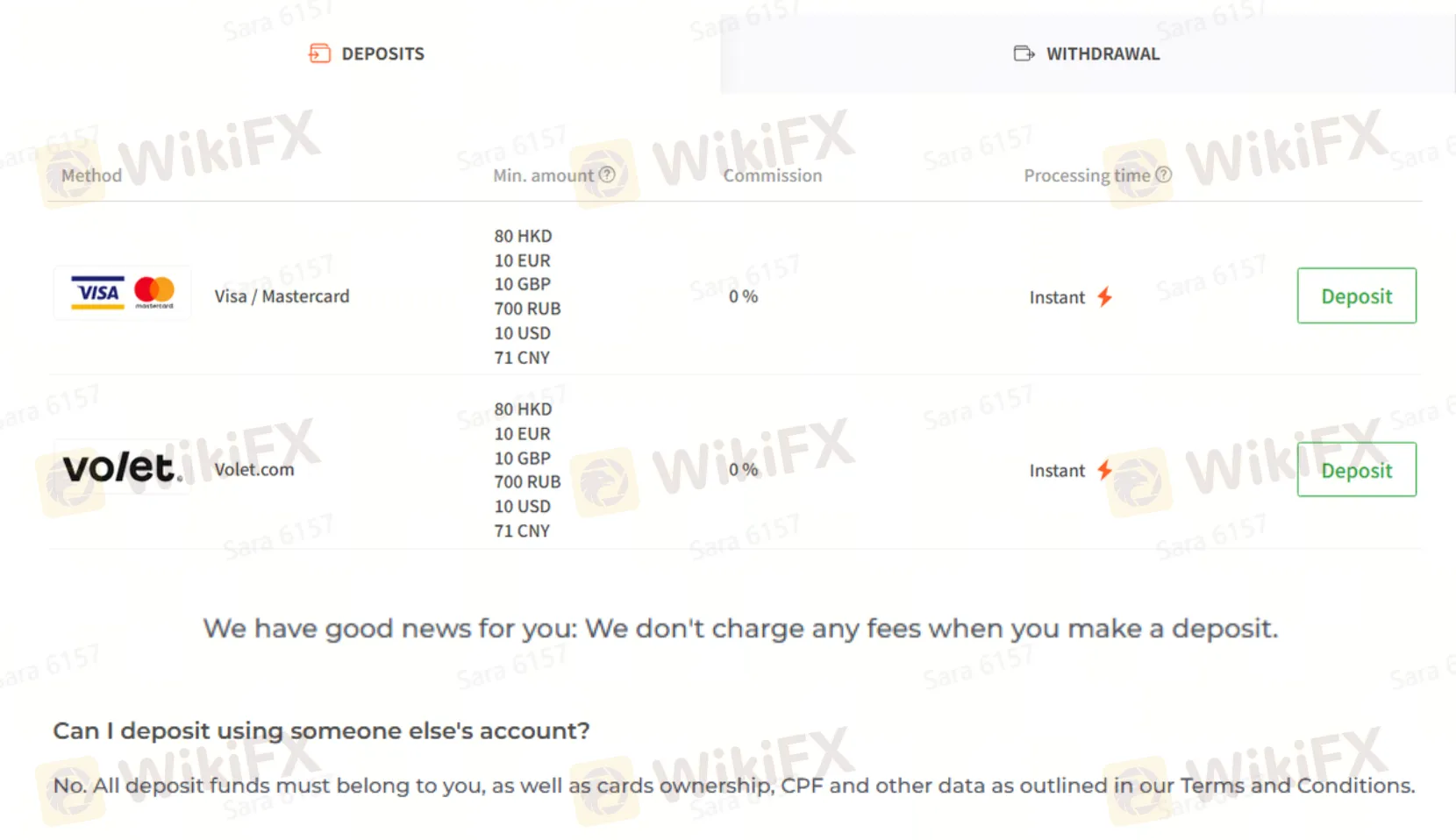 Deposit details