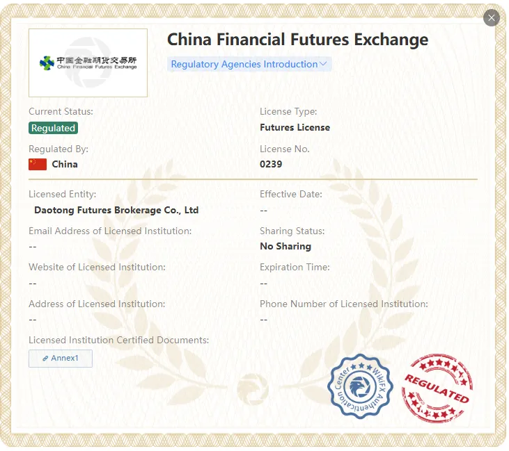 受CFFEX监管