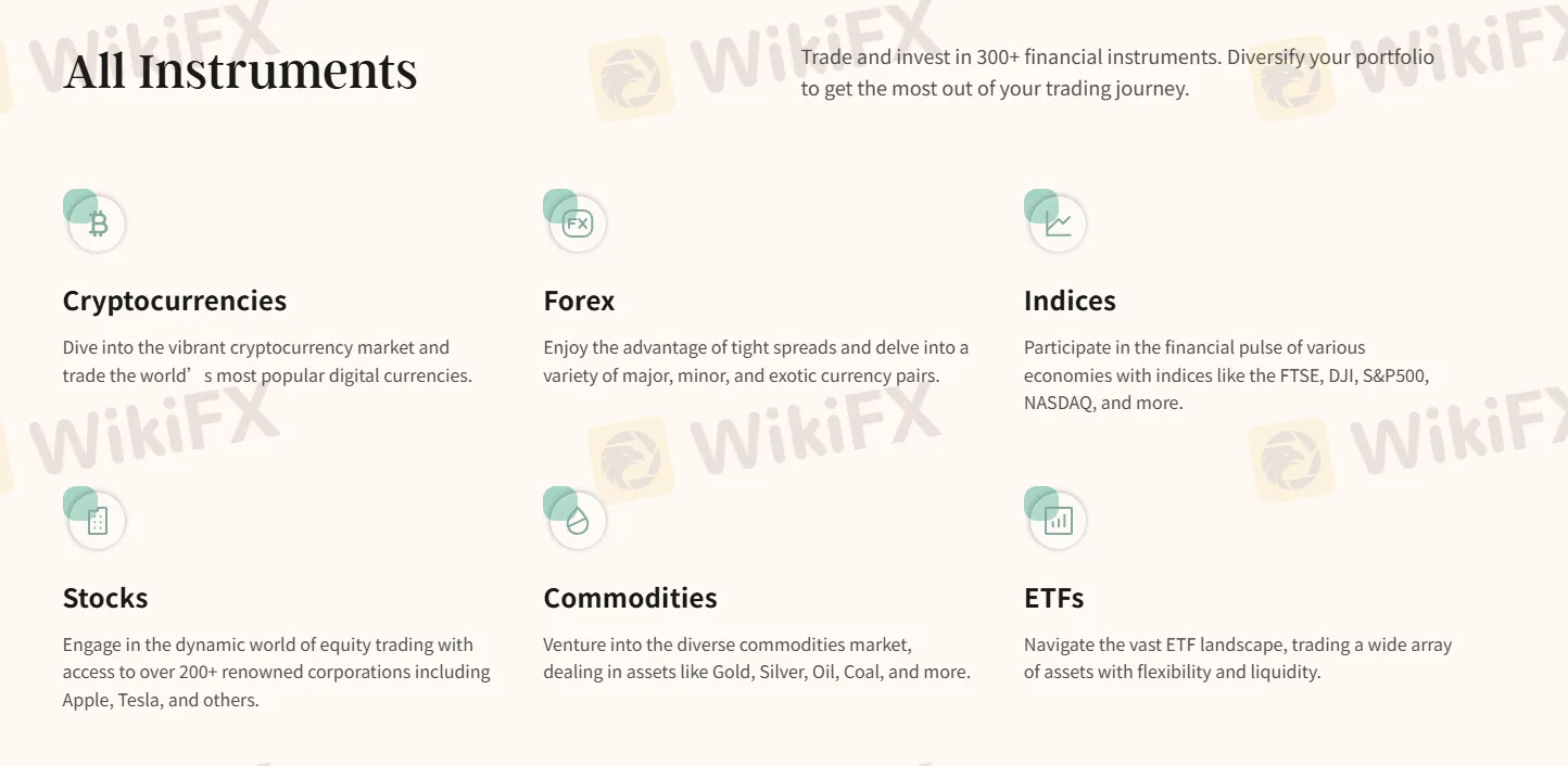 What Can I Trade on VS Capital?