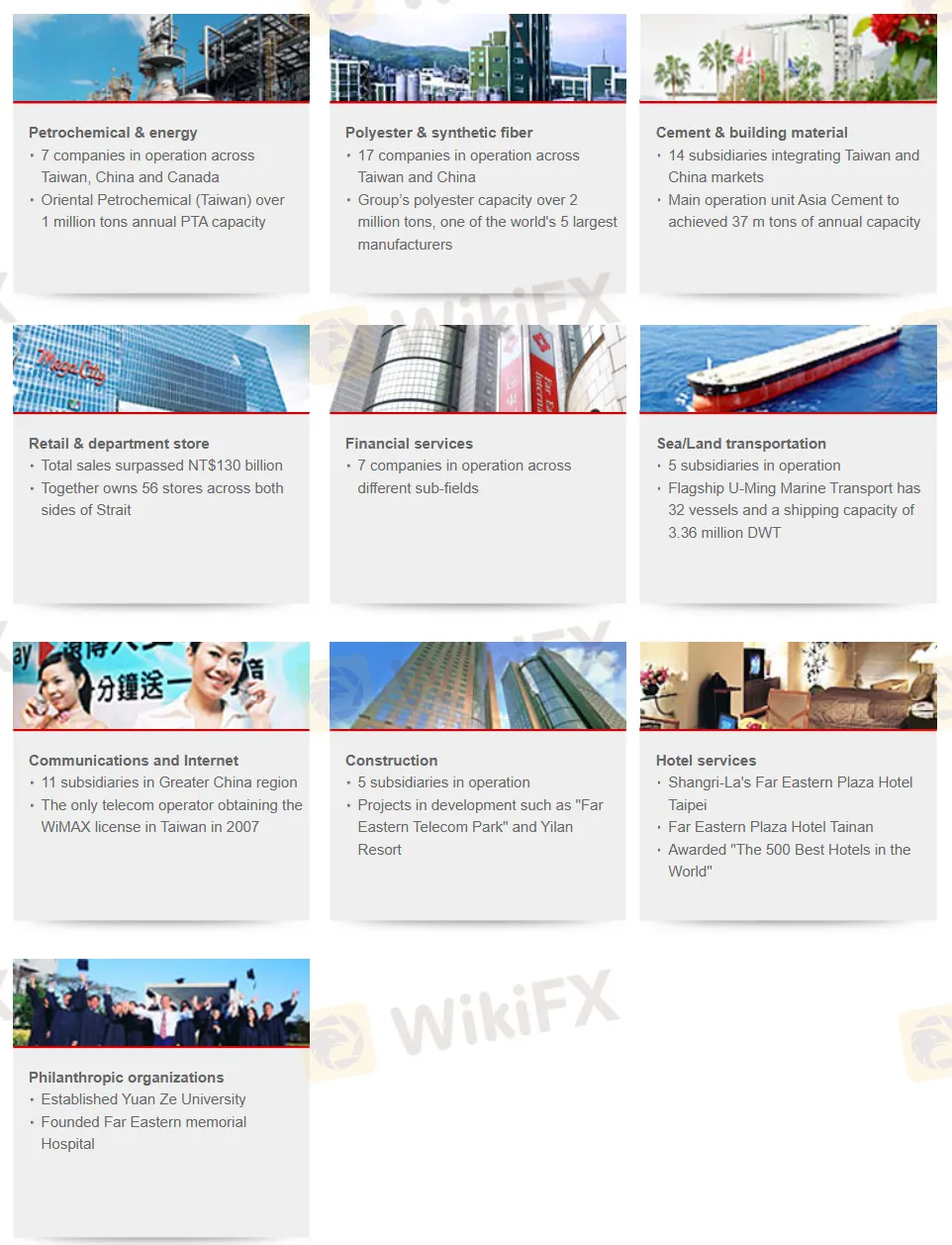 Products and Services