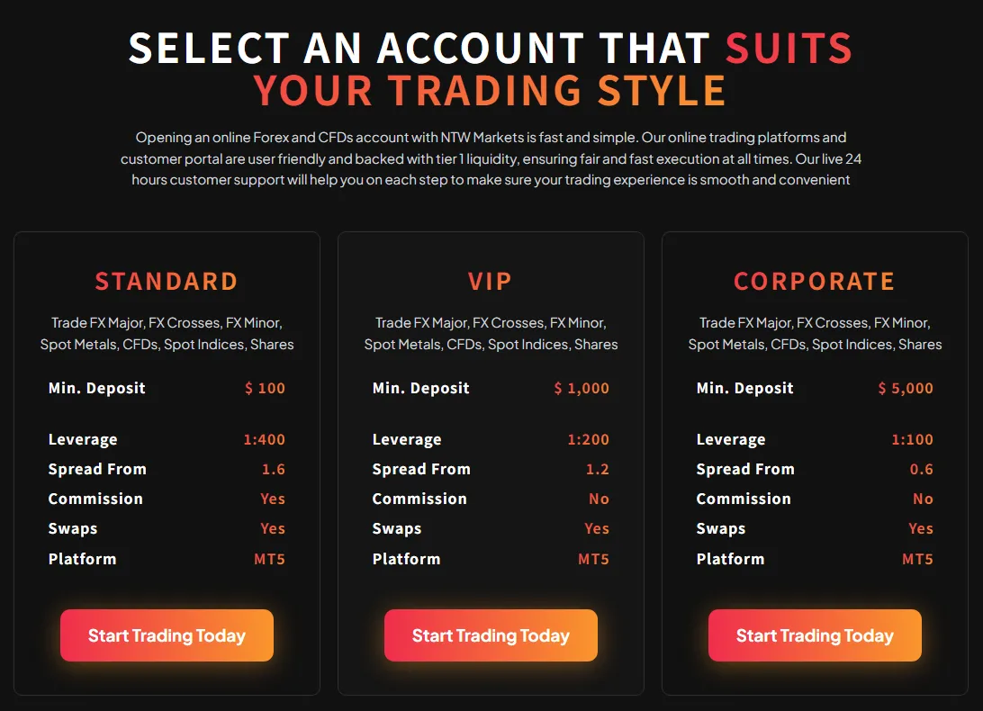 Account comparison