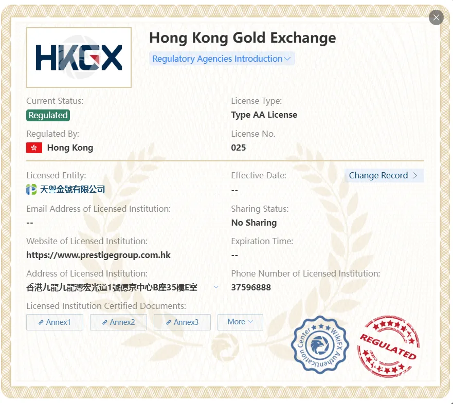 Regulated by HKGX
