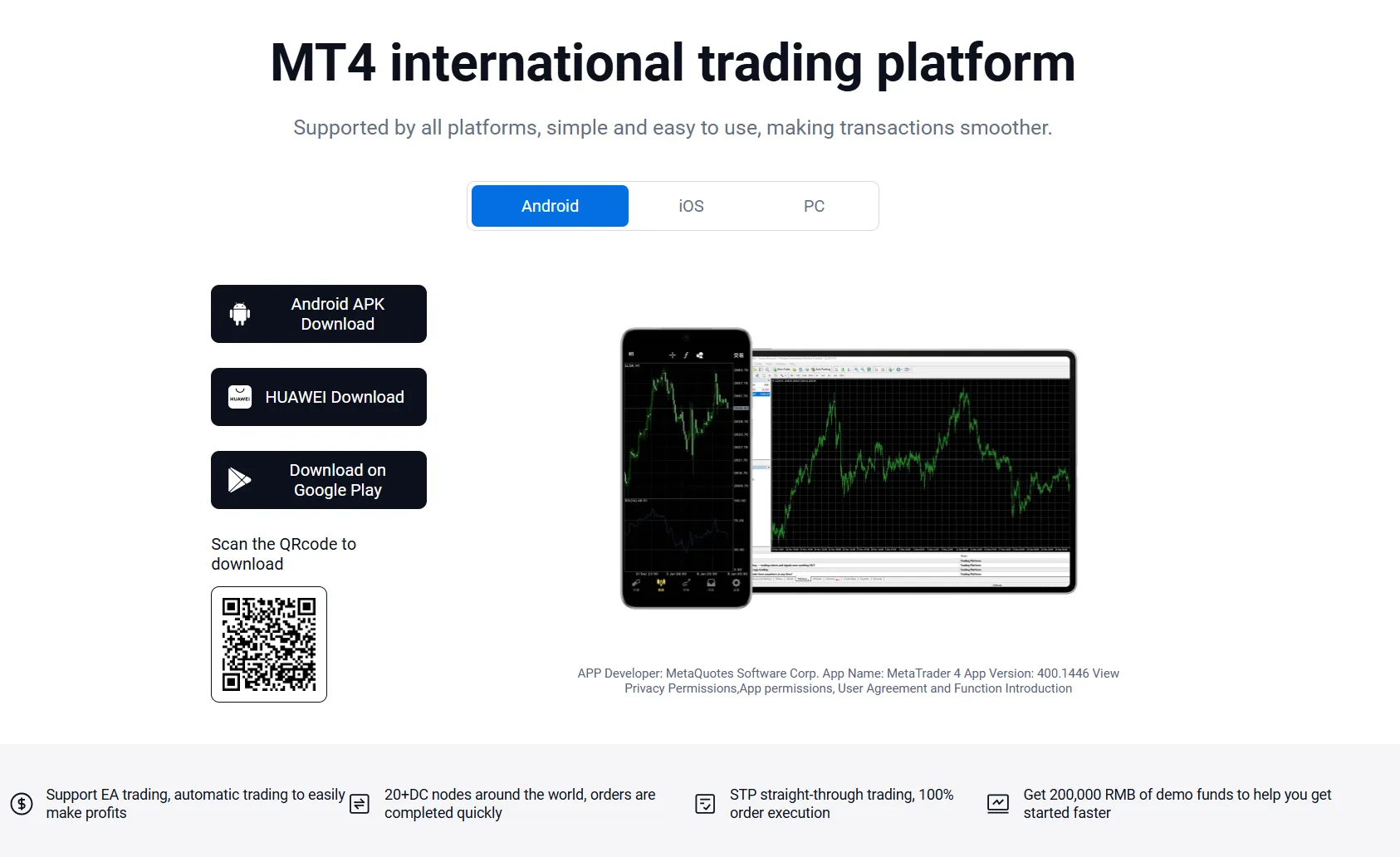 MT4 platform