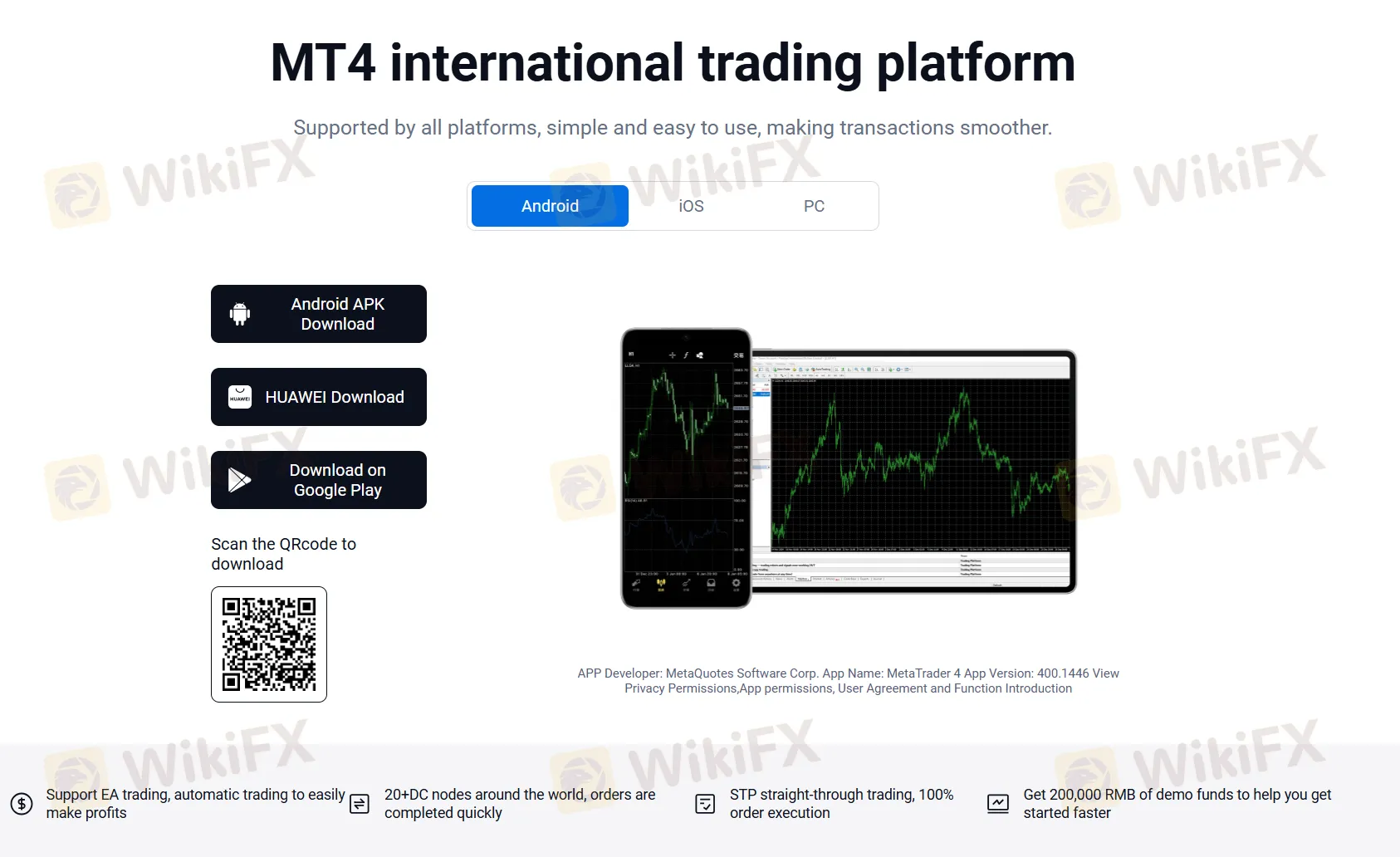 Plateforme MT4