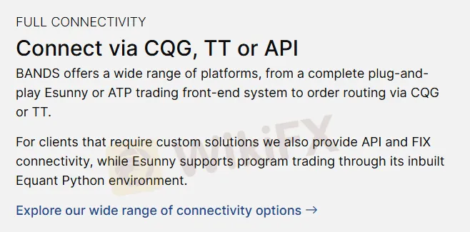 Proprietary platform Proprietary platform