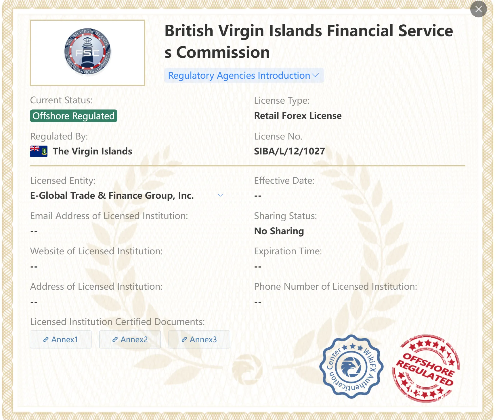 Markets4you regulated Markets4you regulated