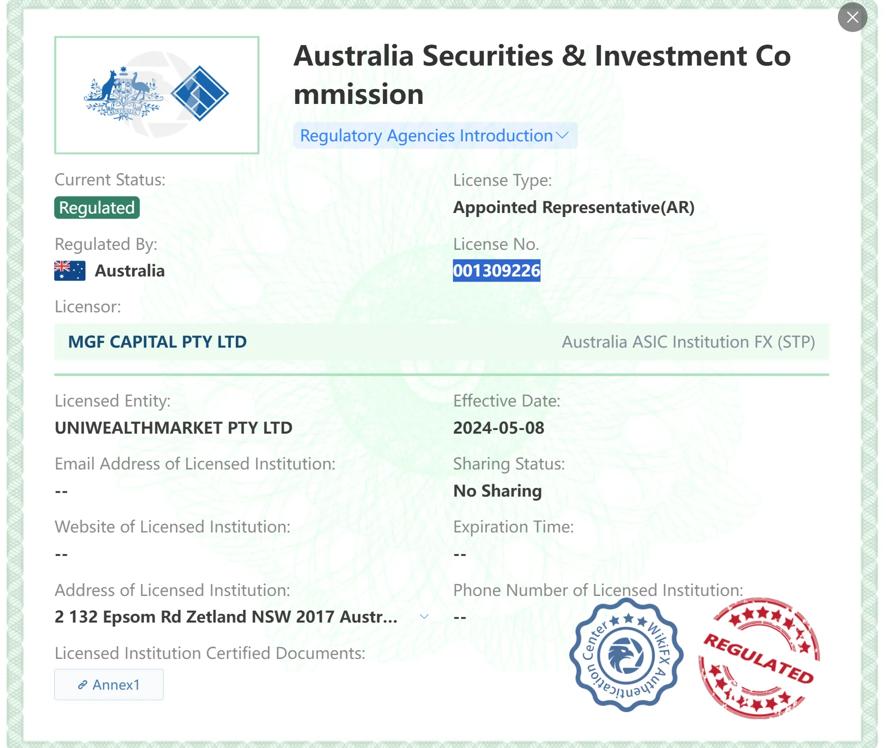 Uniwealth Market regulated Uniwealth Market regulated