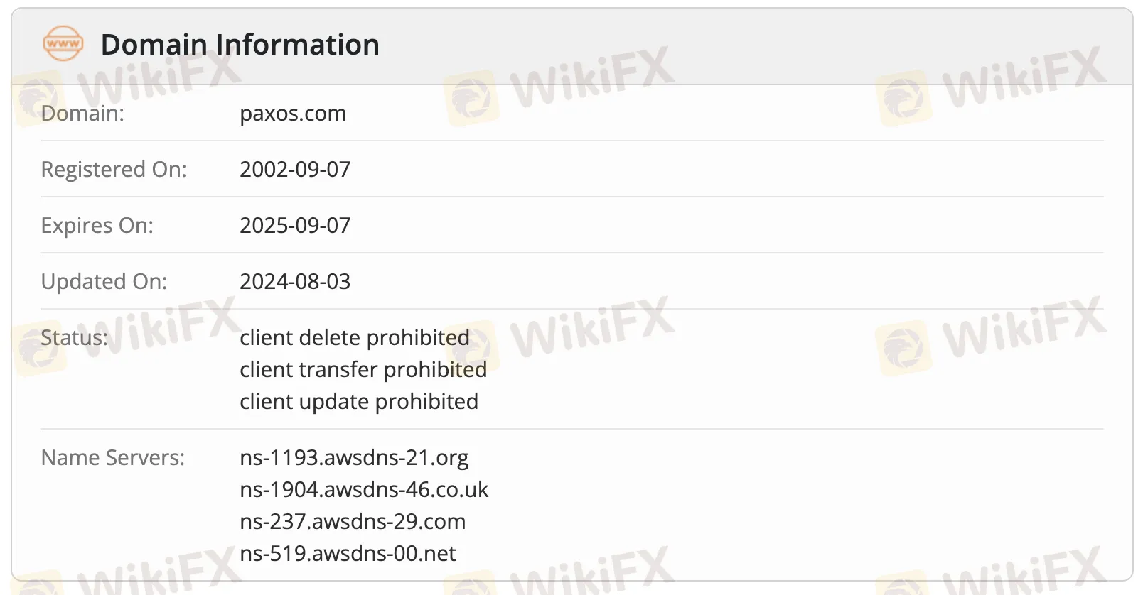 Domain information