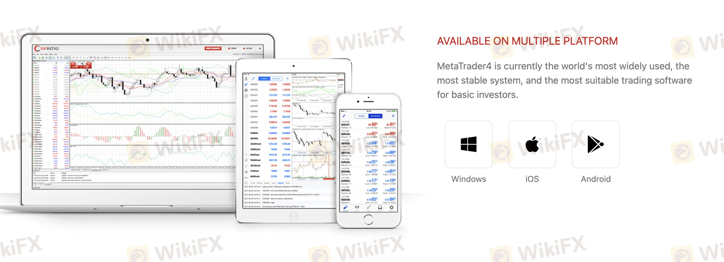 MetaTrader 4 platform