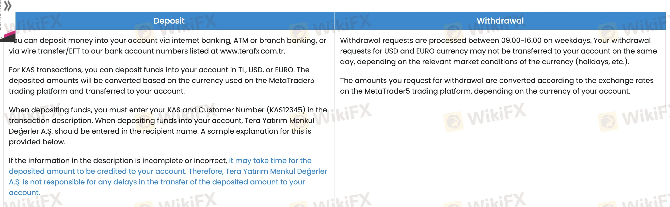 Deposit and Withdrawal