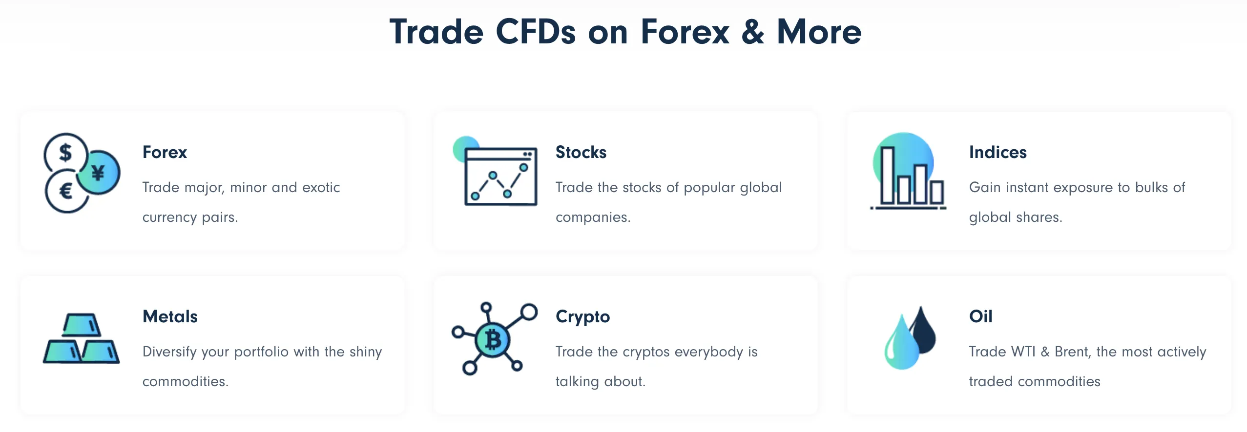 Traders Trust可以交易什么？