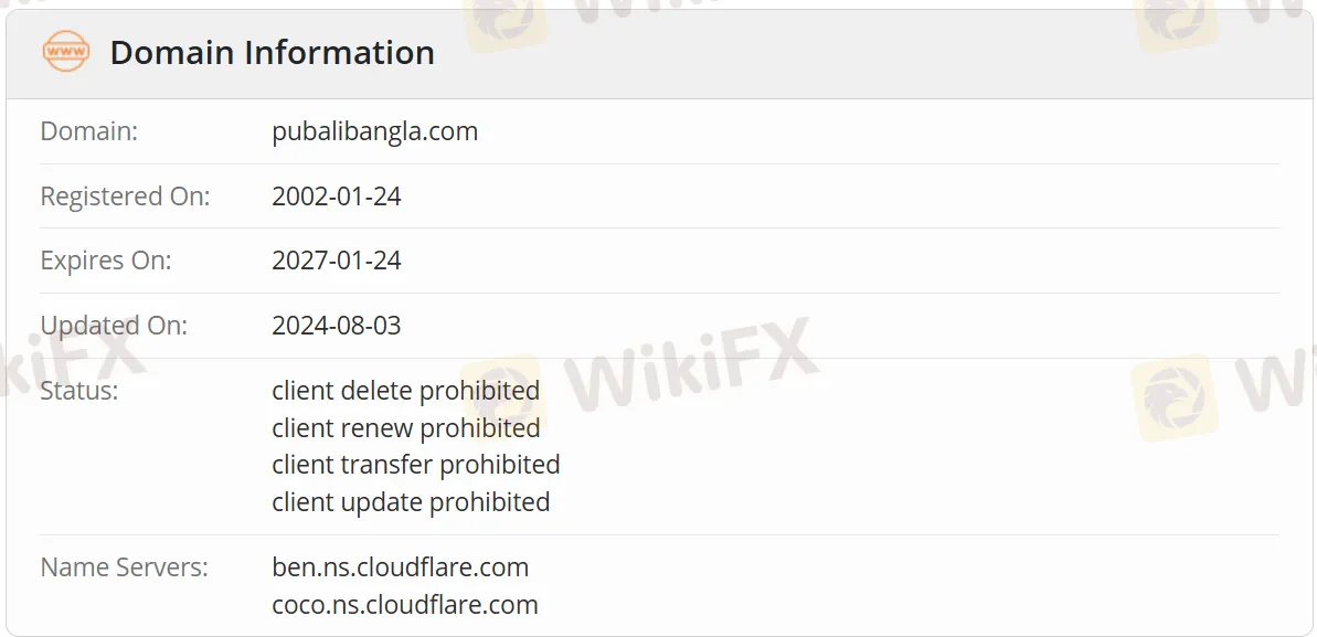 Domain information