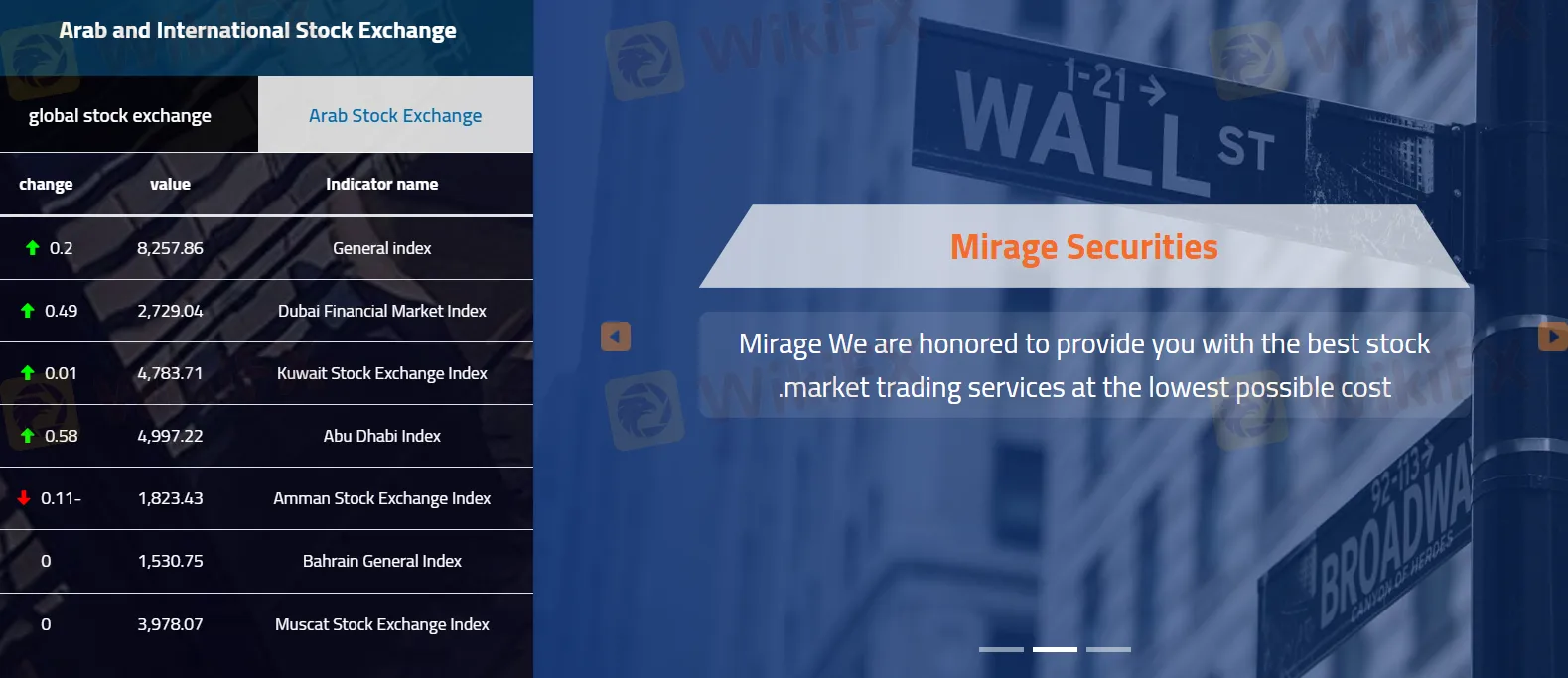 我可以在MR AGE上交易什么？