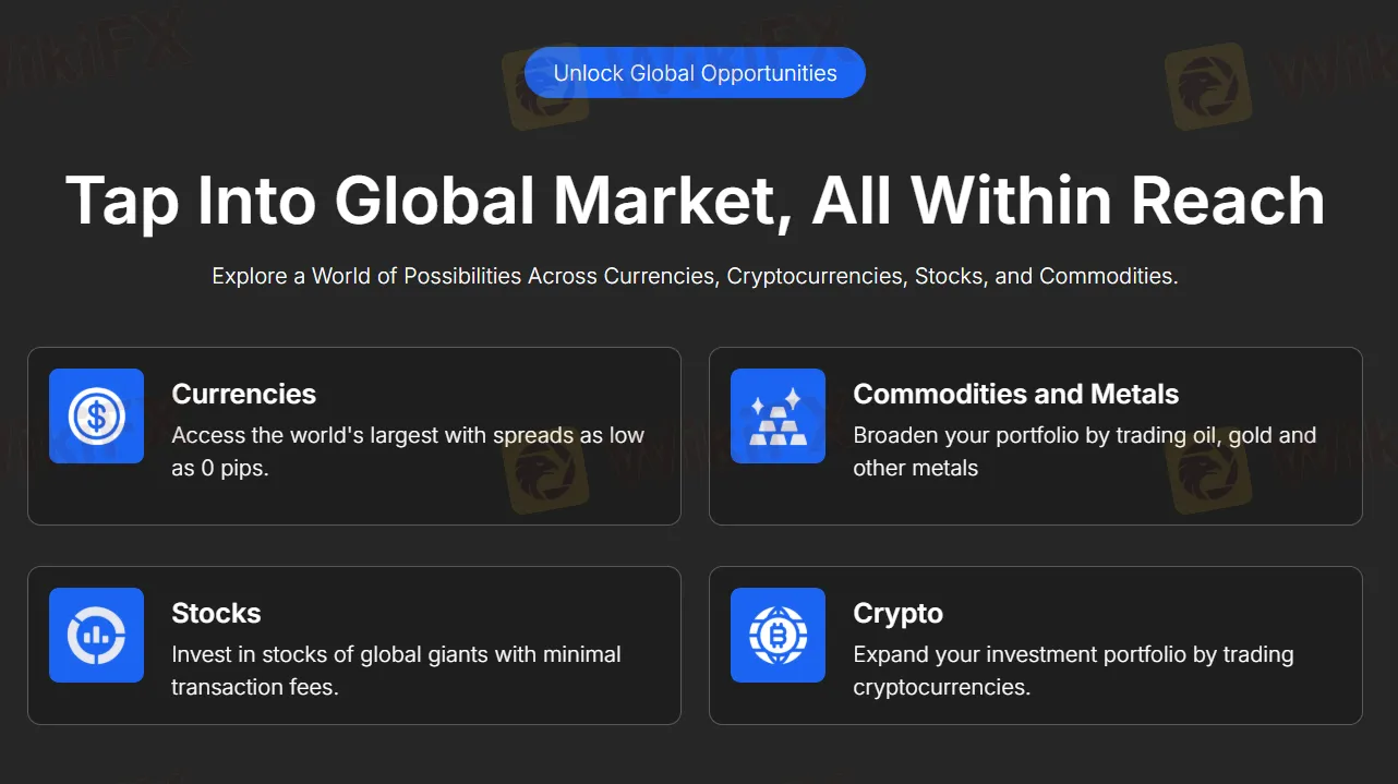 What Can I Trade on Funding Pips?