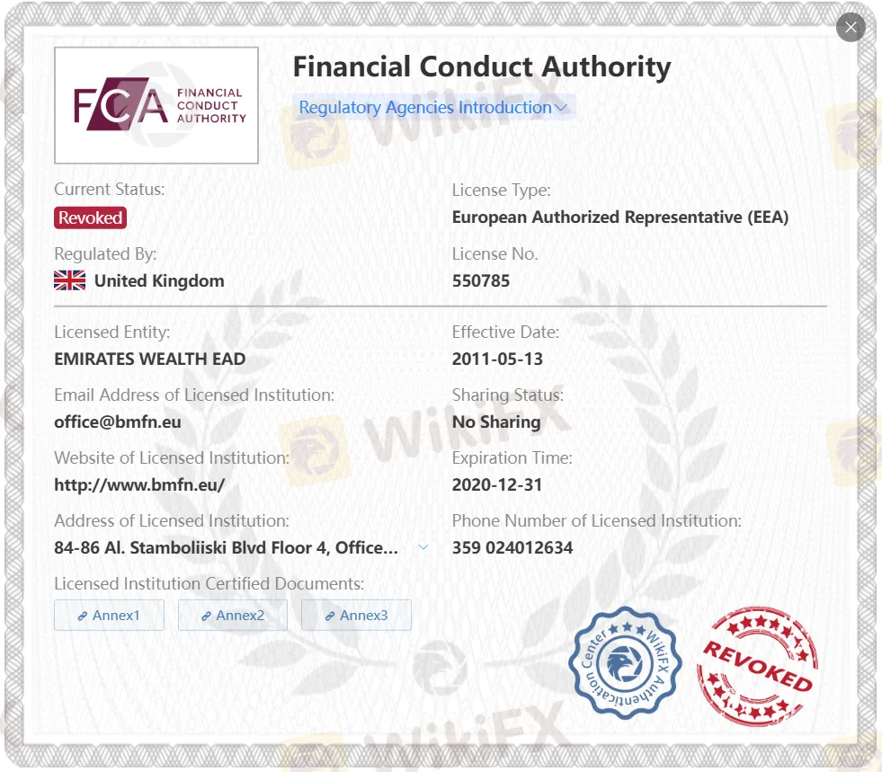 Licencia FCA revocada