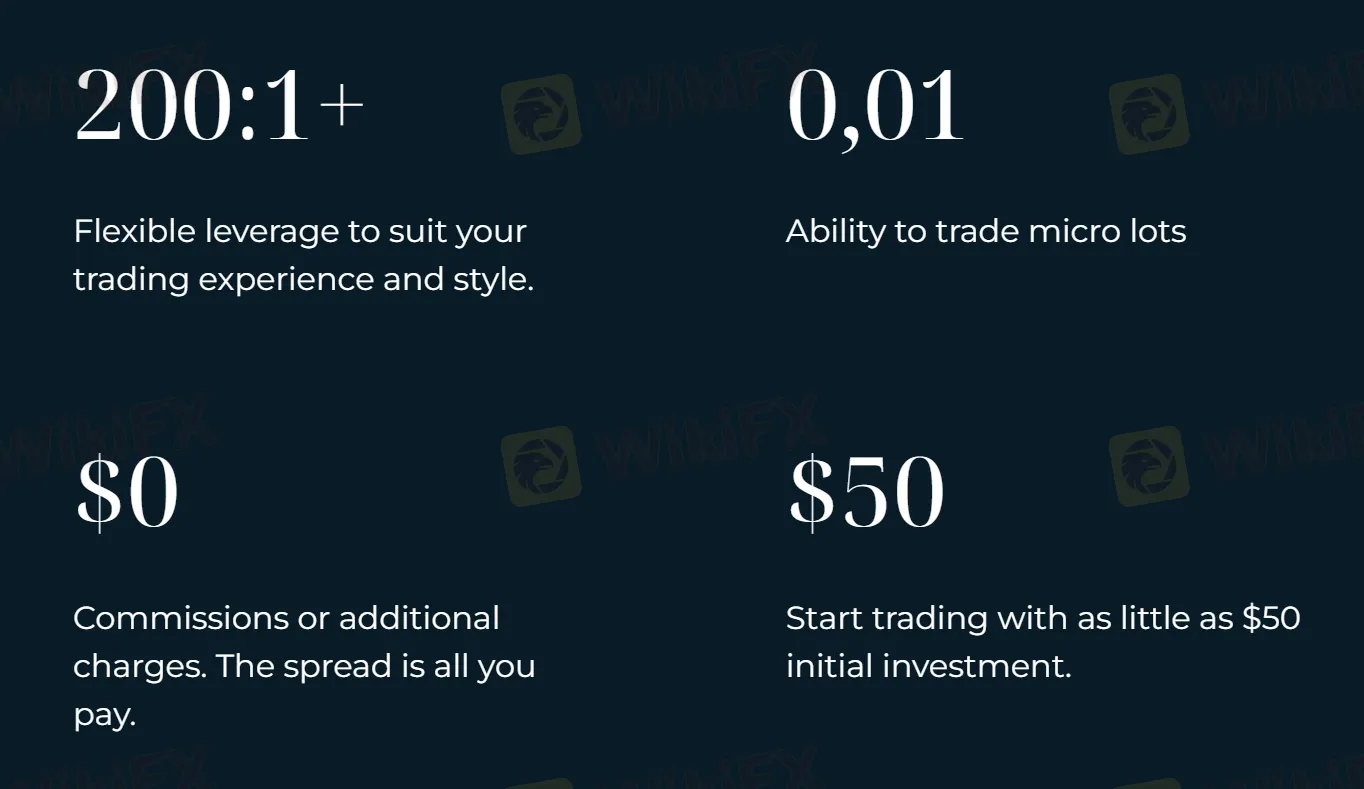 Condiciones de trading