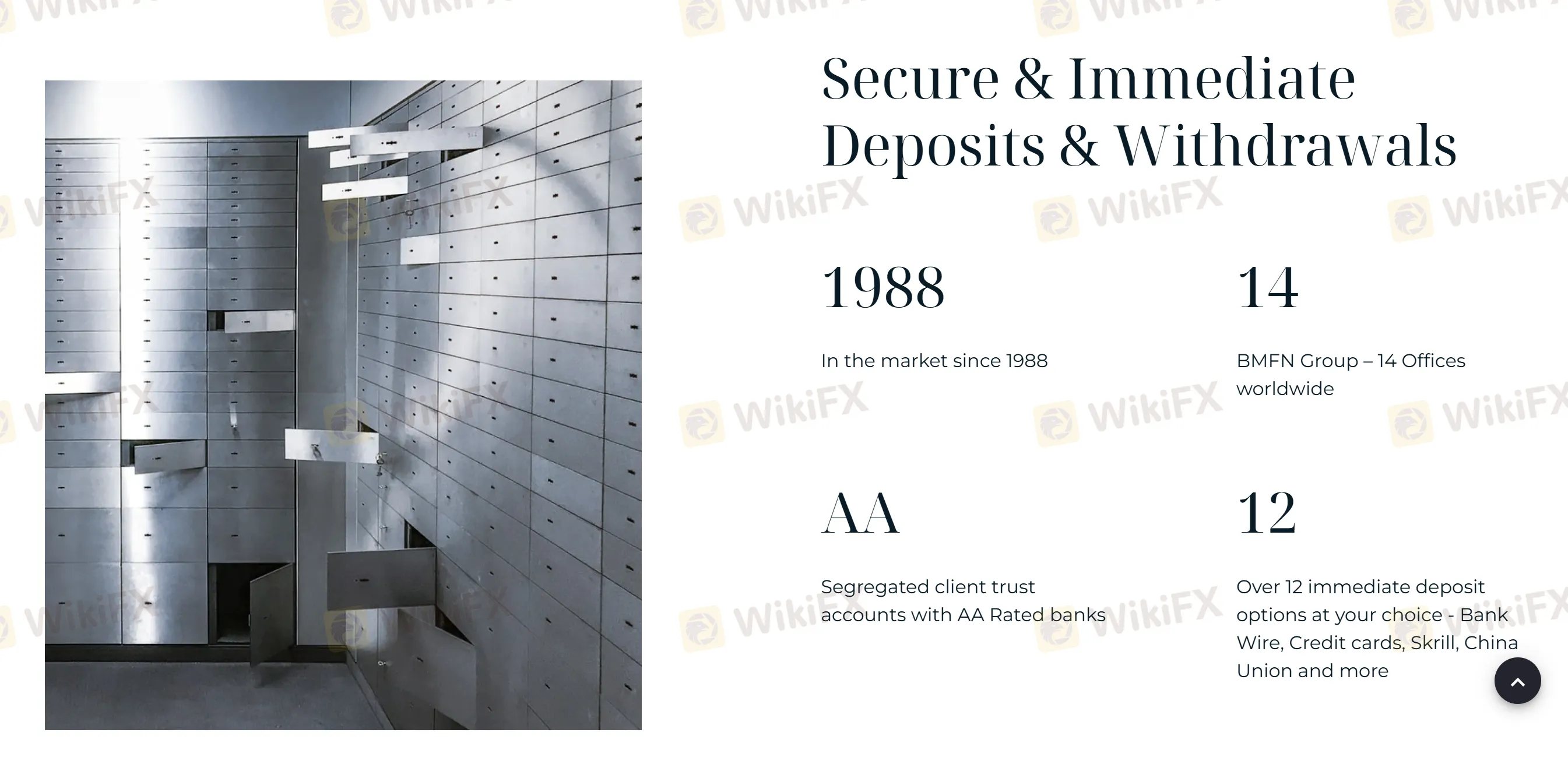 Deposit and Withdrawal