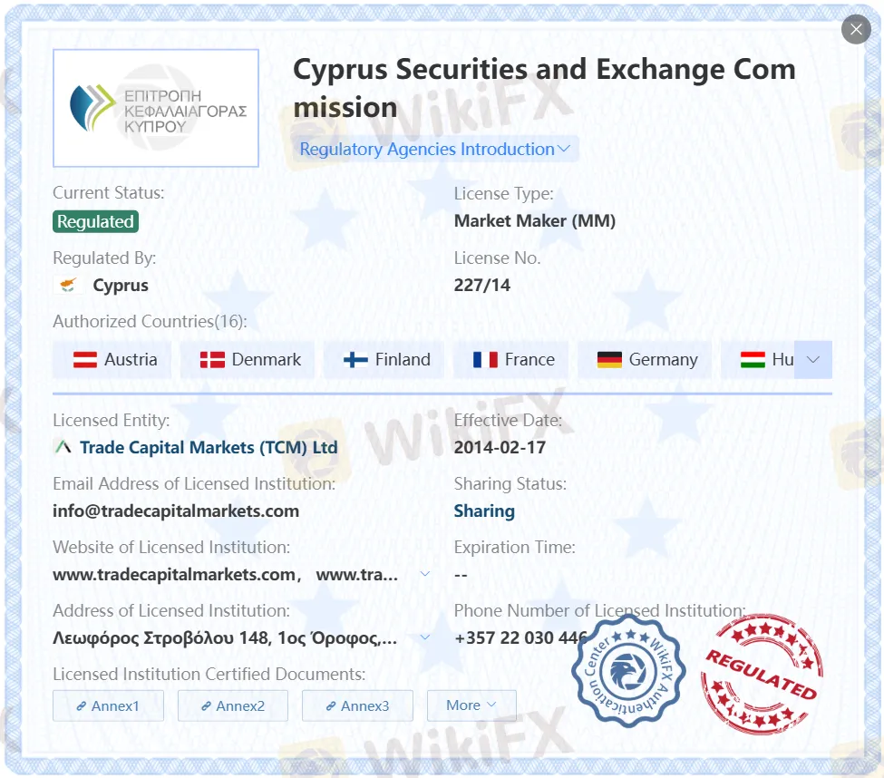 Diatur oleh CySEC Diatur oleh CySEC