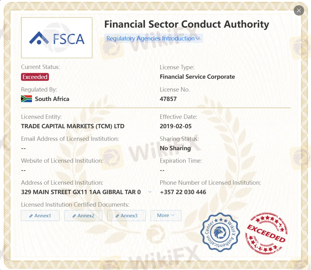 Lisensi FSCA Melebihi Lisensi FSCA Melebihi