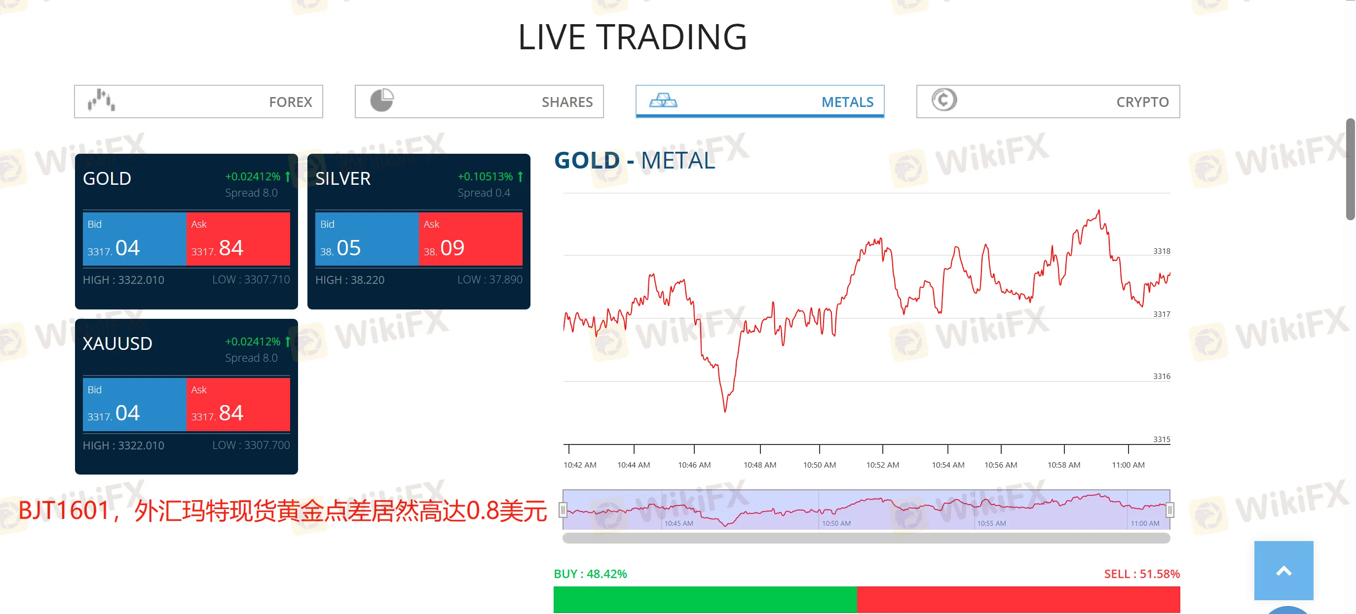 gold spread.png