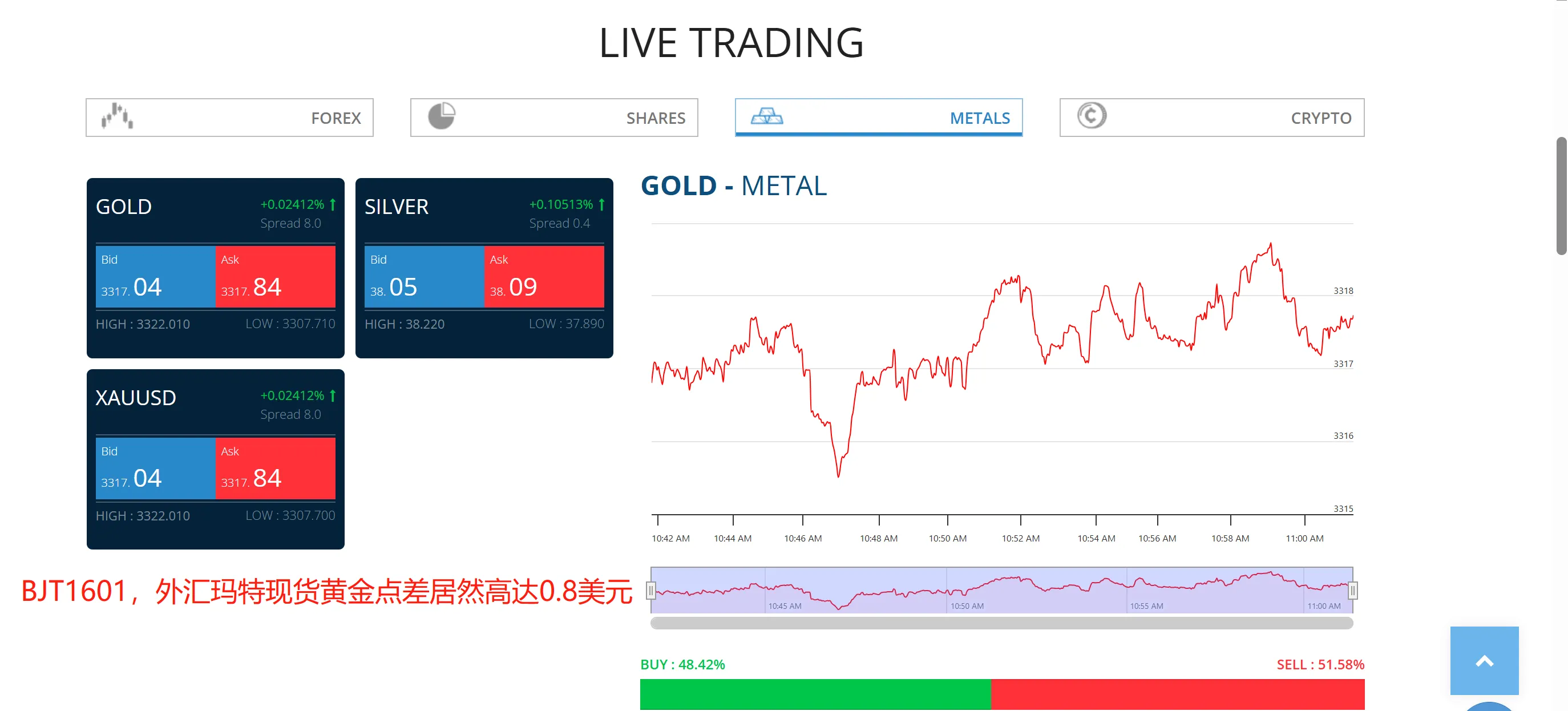 gold spread.png gold spread.png
