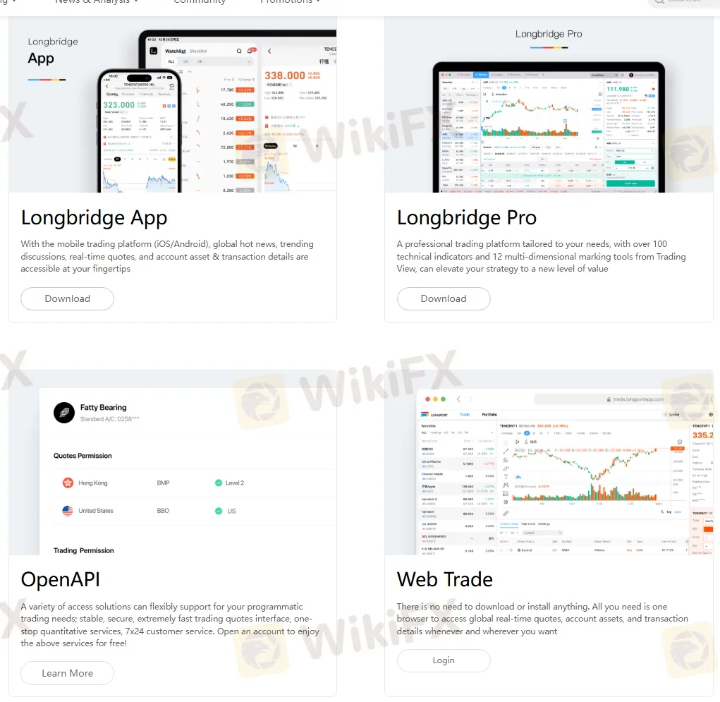 Trading Platform Trading Platform