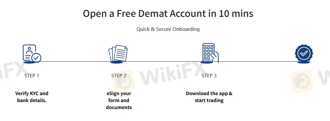 Account Types