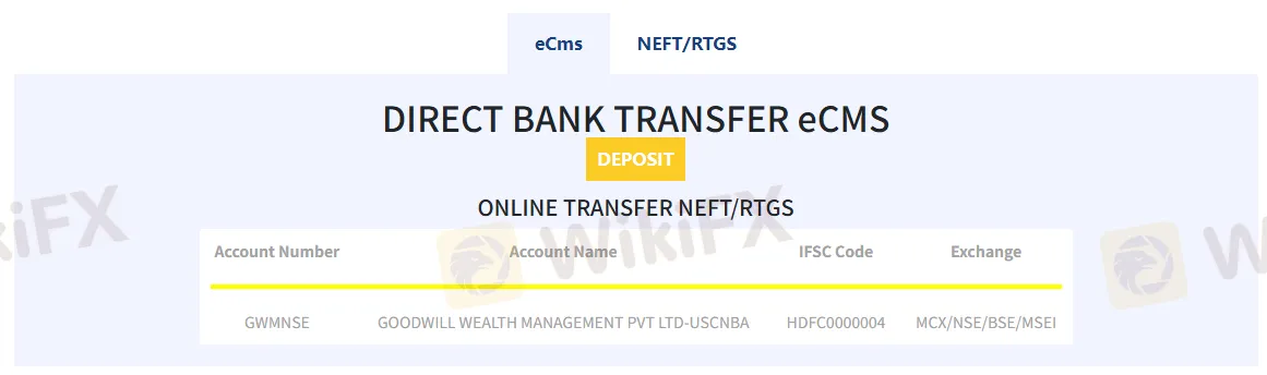 Deposit and Withdrawal