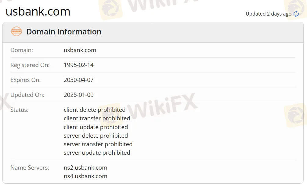 domain