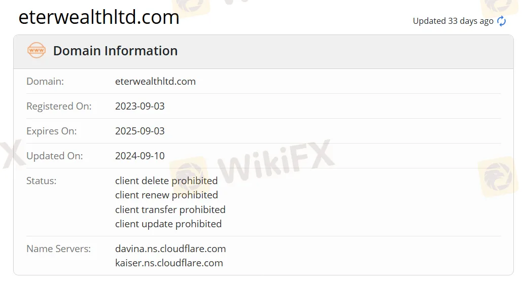 domain