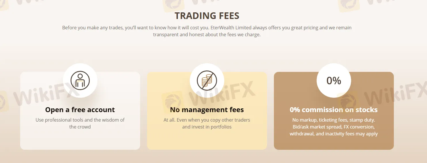 Fees
