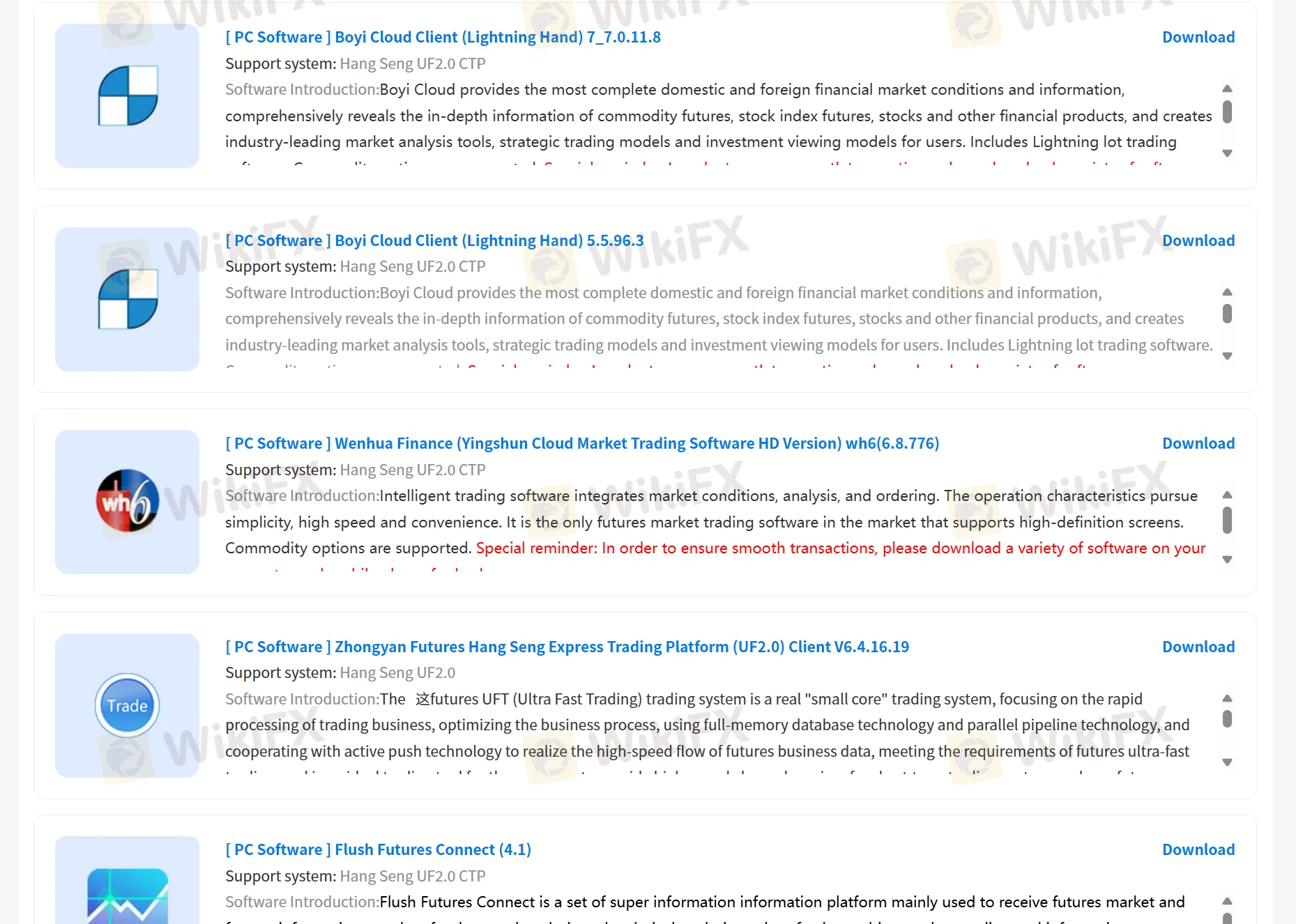 Trading Platform