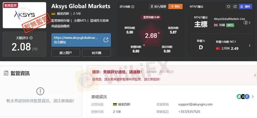 外匯天眼_投資_反詐騙_經紀商_券商_查詢_曝光黑平台.jpg
