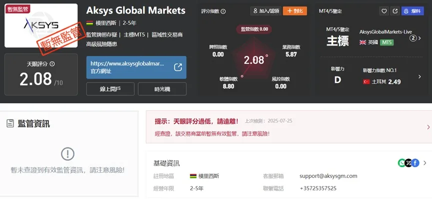 外匯天眼_投資_反詐騙_經紀商_券商_查詢_曝光黑平台.jpg