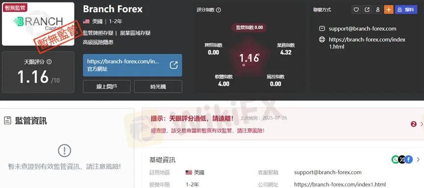 外匯天眼_投資_反詐騙_經紀商_券商_查詢_曝光黑平台.jpg