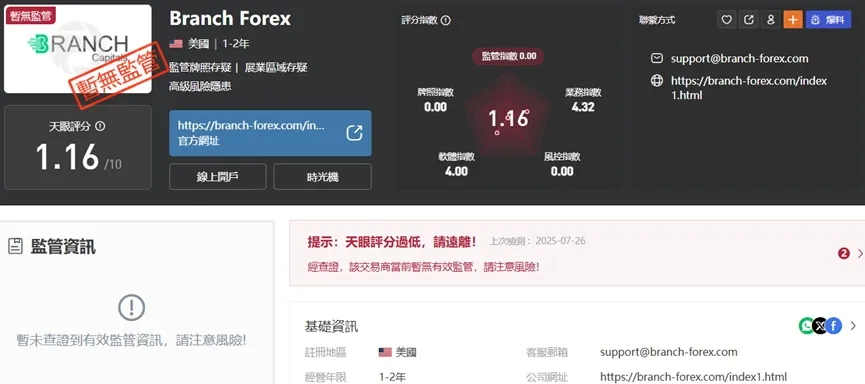 外匯天眼_投資_反詐騙_經紀商_券商_查詢_曝光黑平台.jpg