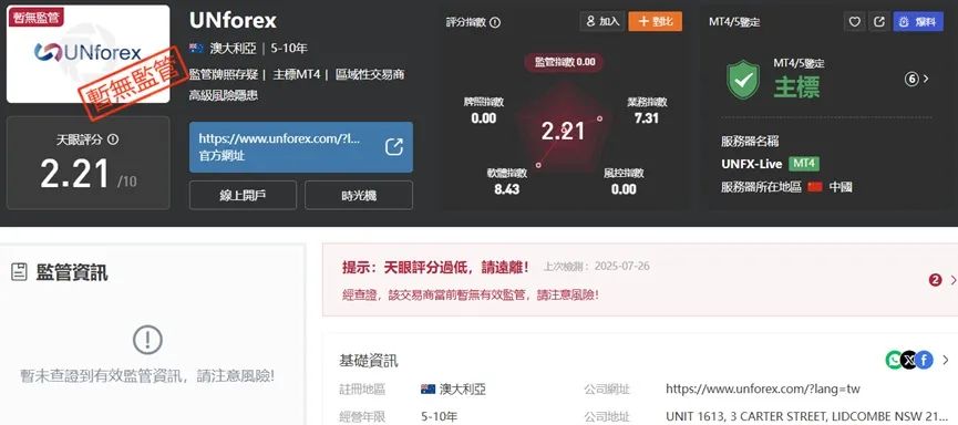 外匯天眼_投資_反詐騙_經紀商_券商_查詢_曝光黑平台.jpg