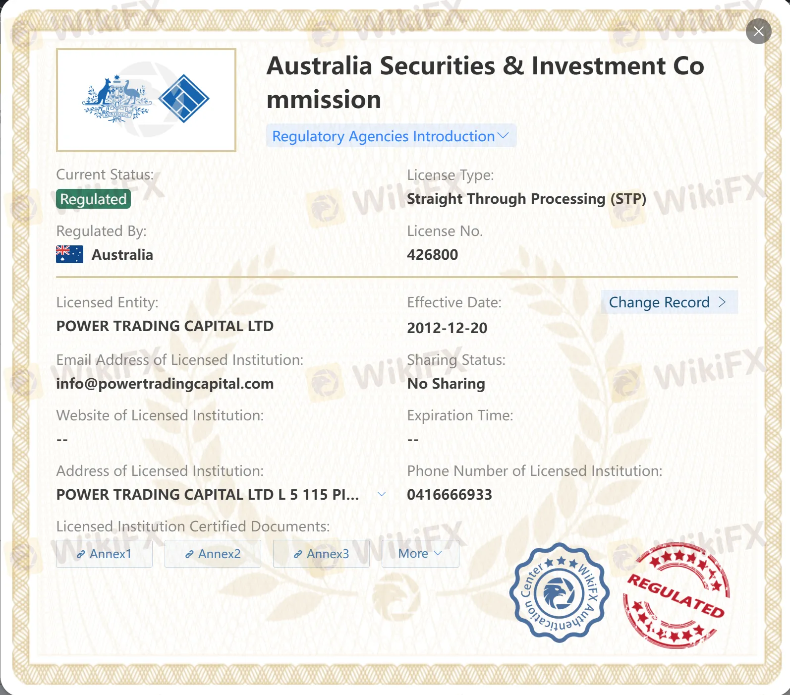 Regulated by ASIC