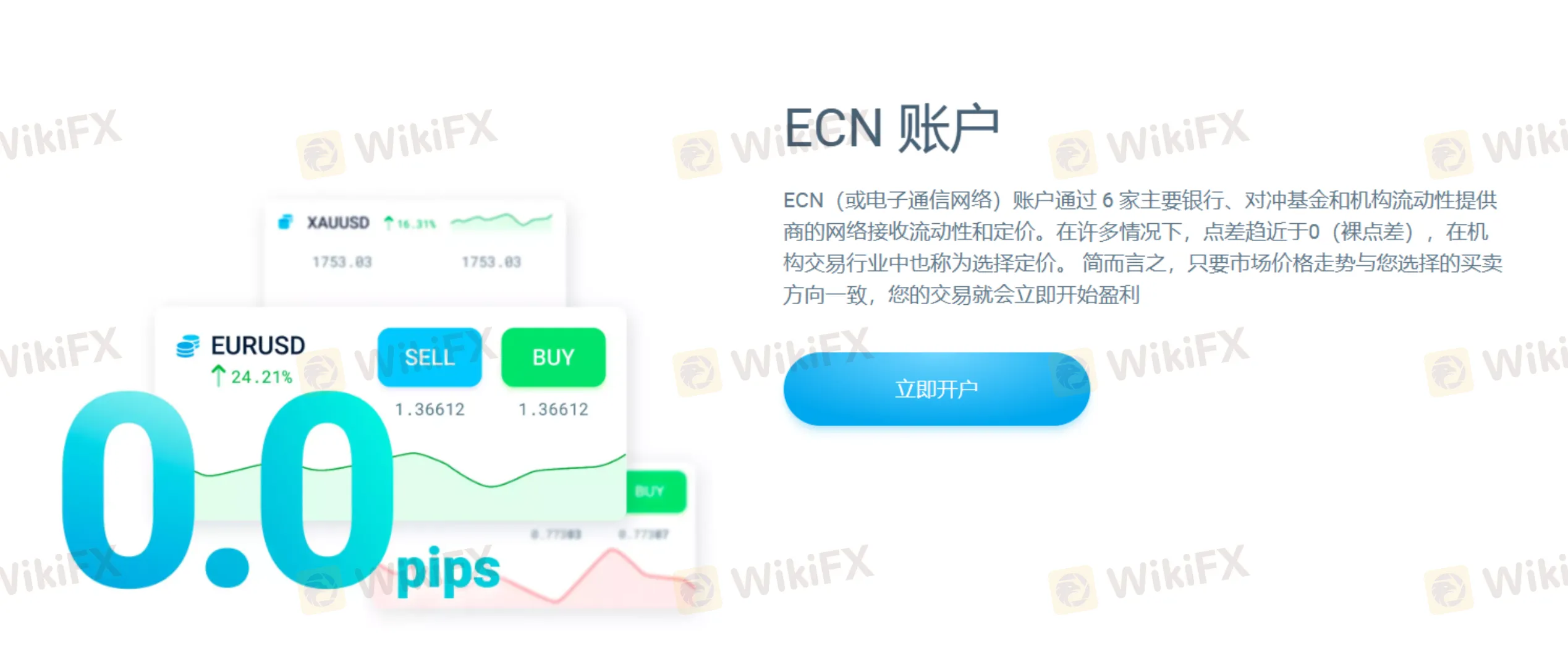 Akun ECN