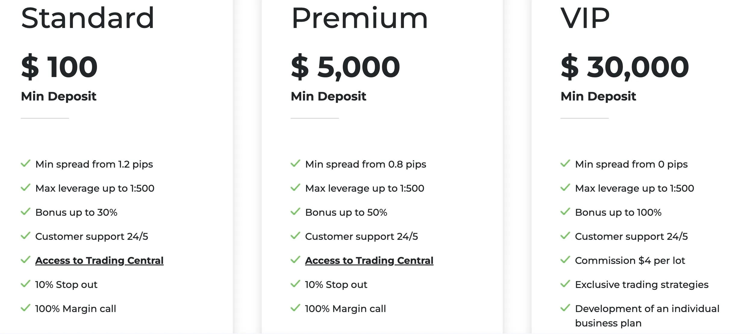 Account Types