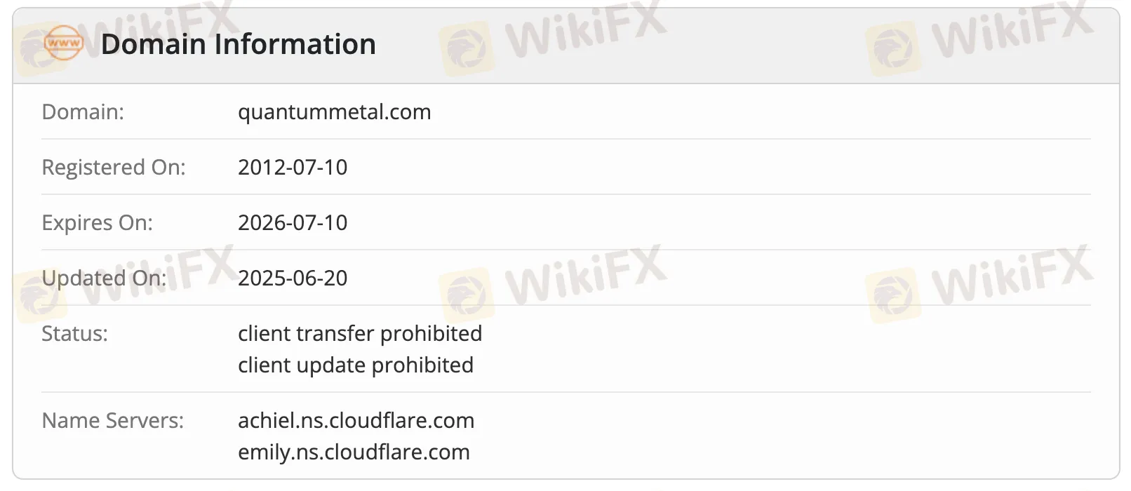 โดเมน โดเมน