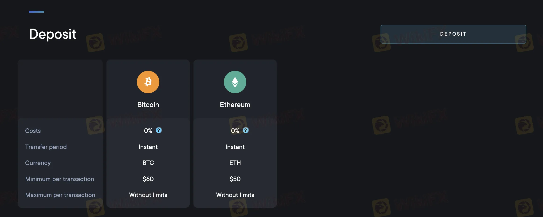 Deposit and Withdrawal